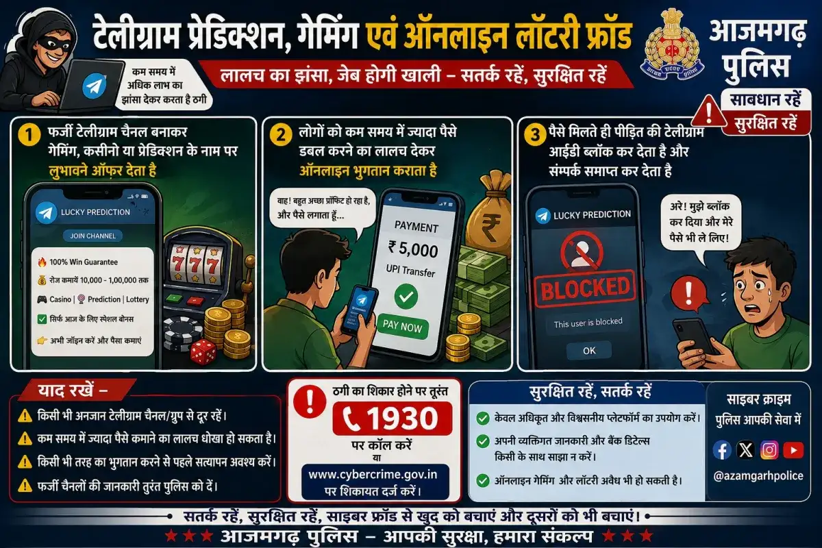 Image: Operation CyVazra: Azamgarh Police's biggest cyber action, 11 thugs arrested, 684 complaints disclos...